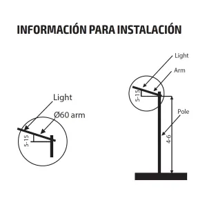 Reflector Proyector Led Exterior Novik LED P120 144 Leds 120W Carcasa  Aluminio 12000lm