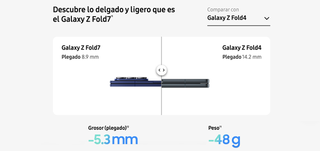 Descubre lo delgado y ligero que es el Galaxy Z Fold7