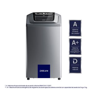 Lavarropas 6,5 Kg Gris Drean Concept Neo Fuzzy 658 G