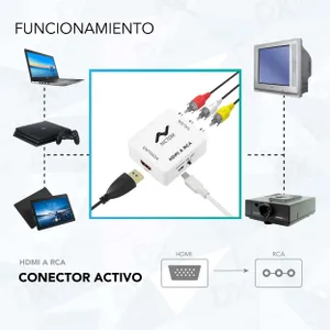 Conversor Adaptador VGA a HDMI Nictom Activo - DX