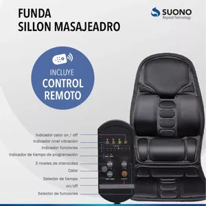 Masajeador Asiento De Espalda Cuello Vibracion Calor Shiatsu