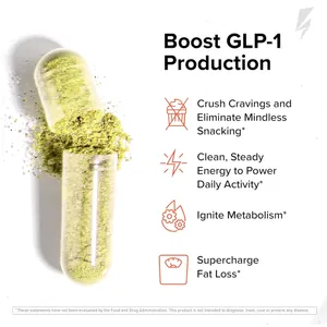 glp 1 and botox Computational modelling the impact of GLP-1 receptor agonists on botulinum  toxin A: Evidence for reduced treatment durability across neurologic and  aesthetic indications