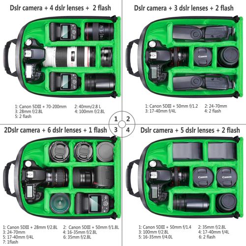 Prowell DC22009B Bolso Compacto GREEN Para Cámara Reflex o Similar